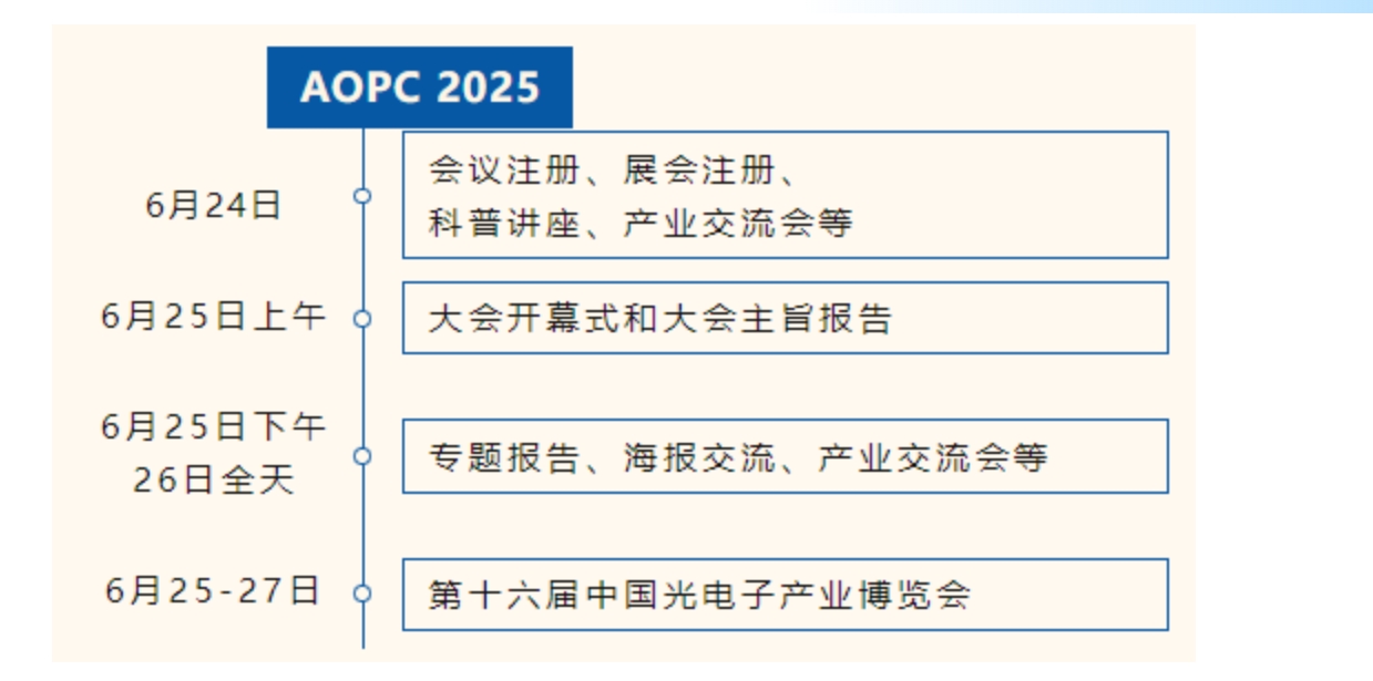 微信截图_20250314215505.png 微信截图_20250314215505.png